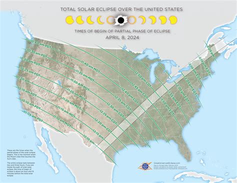 what time is solar eclipse on april 8 in the philippines